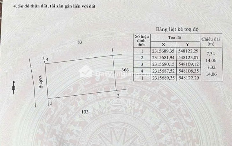 Bán Đất Văn Giang 103m2 Mặt Tiền 7,32m Hòa Bình Thượng Tân Tiến Giữa Hai Vành Đai Giá Chỉ 4x Tỷ